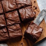 James Martin Lemon Muffin